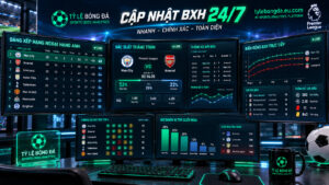 bảng xếp hạng ngoại hạng anh