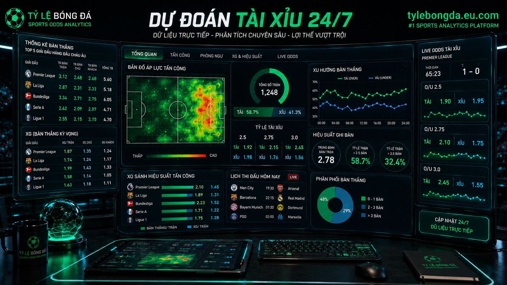 soi kèo tài xỉu