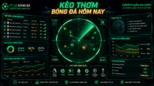 kèo thơm bóng đá