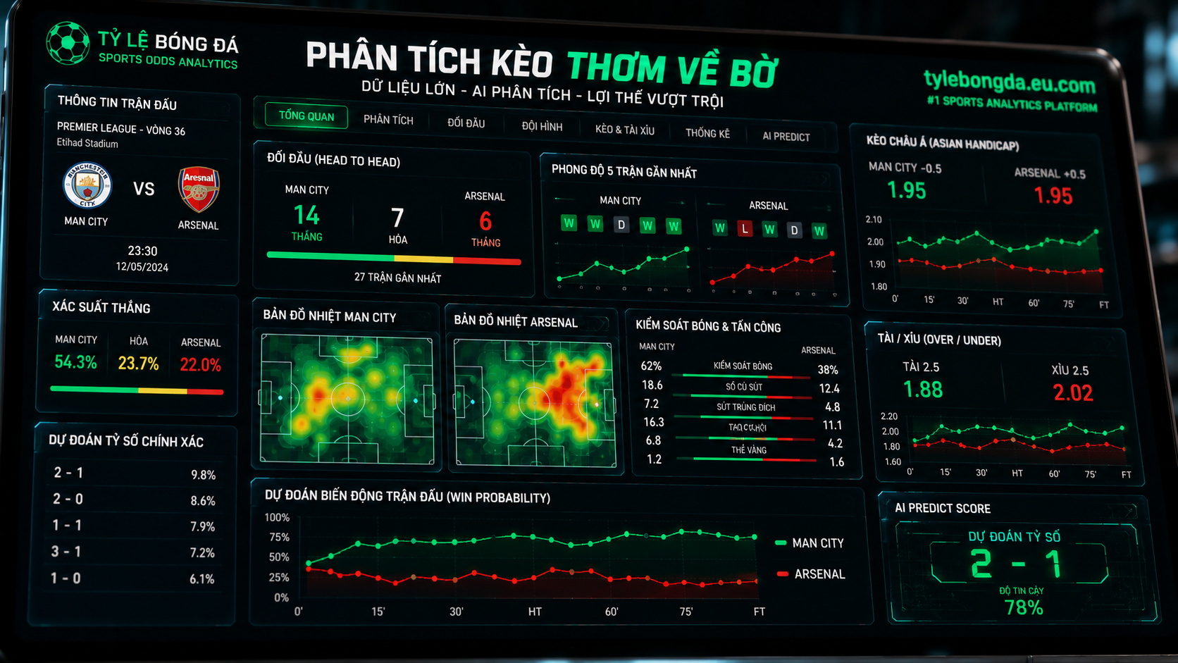 nhận định soi kèo