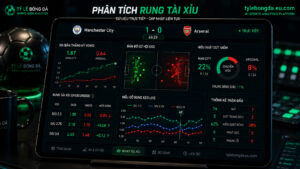 soi kèo tài xỉu