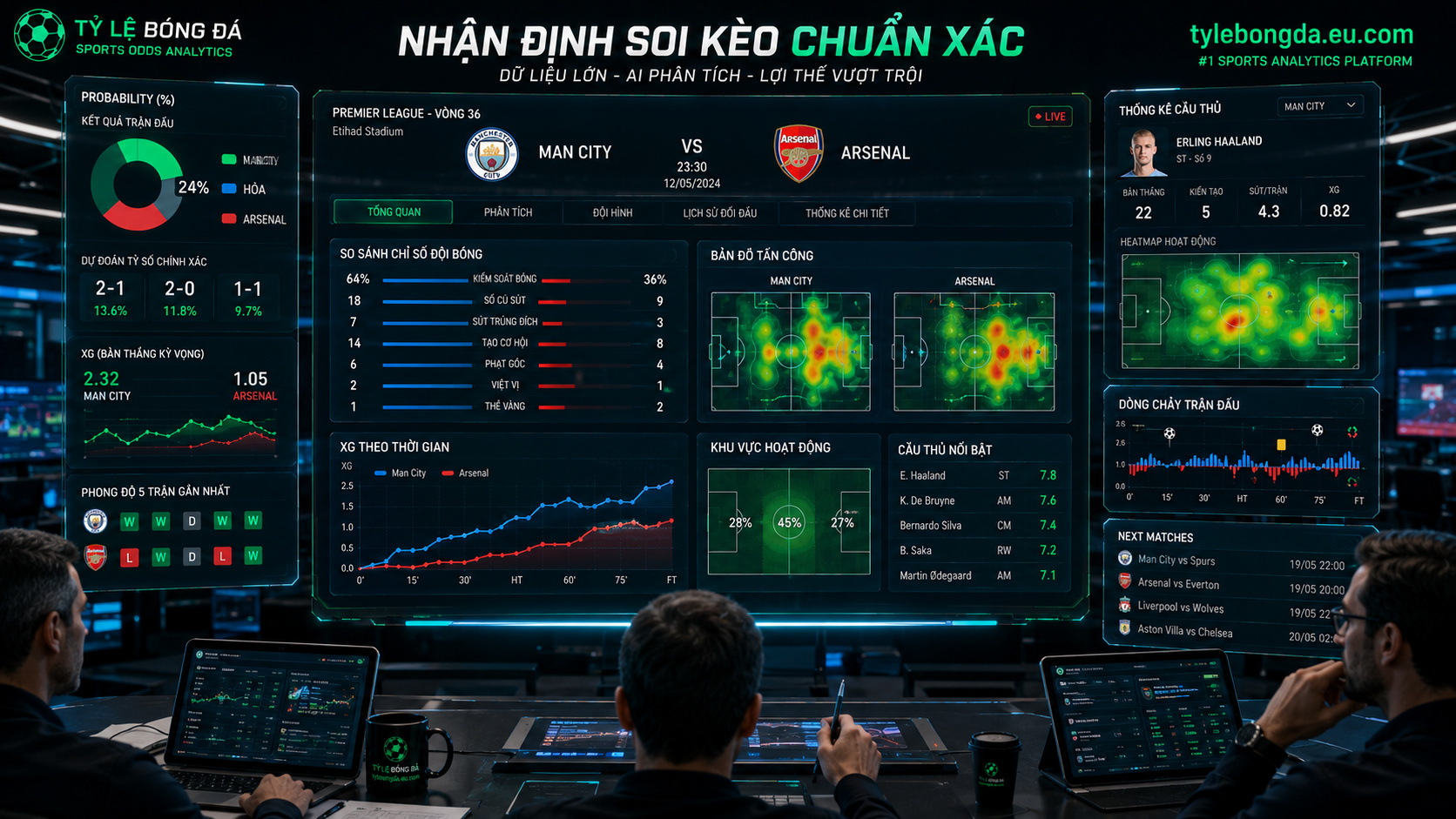 nhận định soi kèo