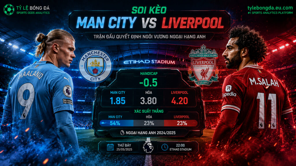 soi kèo man city vs liverpool